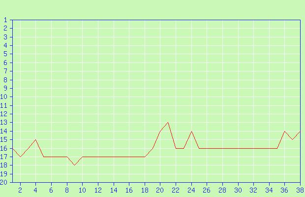 table_tur_8_67_1863